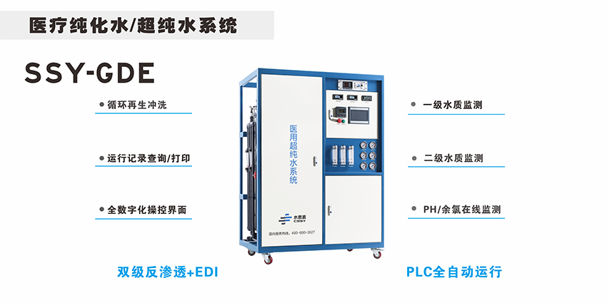 水思源——2020年第21屆中國國際醫院建設、裝備及管理展覽會